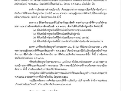 Read more about the article ประกาศองค์การบริหารส่วนตำบลเวียงแก้ว เรื่อง  ลดภาษีที่ดินและสิ่งปลูกสร้างสำหรับการจัดเก็บภาษี ประจำปี พ.ศ. 2566