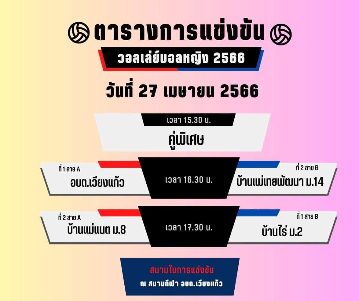 You are currently viewing ประชาสัมพันธ์  ขอเชิญชมการแข่งขัน วอลเลย์บอลหญิง เวียงแก้วคัพ ครั้งที่ 1( รอบ2) ประจำวันที่ 27 เมษายน 2566 ตั้งแต่เวลา 15.30 น. เป็นต้นไป ณ สนามกีฬาองค์การบริหารส่วนตำบลเวียงแก้ว