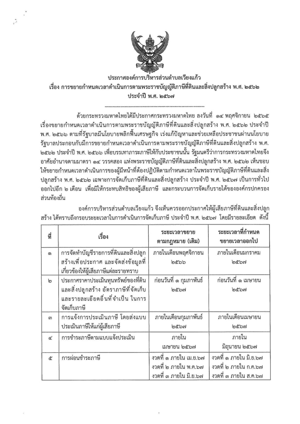 Read more about the article ประกาศองค์การบริหารส่วนตำบลเวียงแก้ว เรื่อง การขยายกำหนดเวลาดำเนินการตามพระราชบัญญัติภาษีที่ดินและสิ่งปลูกสร้าง พ.ศ.2562 ประจำปี พ.ศ. 2567