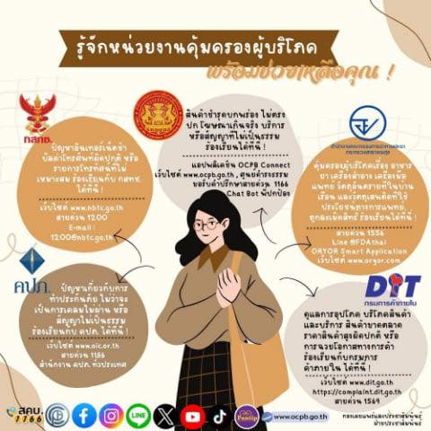 You are currently viewing ประชาสัมพันธ์📣📣📣 ความรู้เกี่ยวกับการคุ้มครองผู้บริโภค  กฎหมายคุ้มครองผู้บริโภค สิทธิการคุ้มครองผู้บริโภค หน่วยงานที่คุ้มครองผู้บริโภค