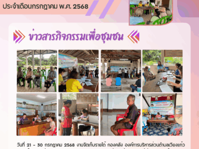 Read more about the article จดหมายข่าวประชาสัมพันธ์จากงานจัดเก็บรายได้ ประจำเดือน กรกฎาคม พ.ศ.2568 โครงการออกบริการรับชำระภาษีที่ดินและสิ่งปลูกสร้าง และภาษีป้าย ประจำปี พ.ศ.2568 ทั้ง 13 หมู่บ้าน
