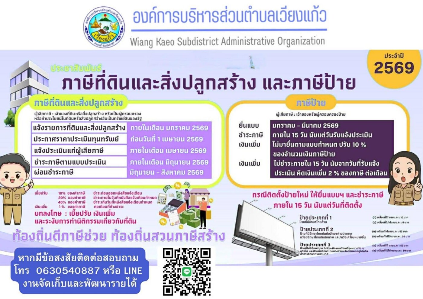 You are currently viewing 📢ประชาสัมพันธ์การชำระภาษีท้องถิ่น ประจำปี 2569 องค์การบริหารส่วนตำบลเวียงแก้วขอเชิญชวนประชาชนในเขตองค์การบริหารส่วนตำบลเวียงแก้ว ชำระภาษีประจำปี พ.ศ. 2569 ภายในเวลาที่กฎหมายกำหนด ดังนี้  1.ภาษีป้าย 📢📣       สำหรับท่านที่ประกอบการค้า และมีป้ายติดตั้งอยู่หน้าร้าน หรือบริเวณสถานประกอบกิจการ หรือติดตั้งป้ายเพื่อประชาสัมพันธ์สินค้า หรือกิจการ ภายในเขต อบต.เวียงแก้วเจ้าของป้ายมีหน้าที่ต้องมายื่นแบบแสดงรายการป้ายและชำระภาษีป้าย ภายในเดือนมกราคม 2569 ถึง วันที่ 31 มีนาคม 2569 2.ภาษีที่ดินและสิ่งปลูกสร้าง🏠🏠     การจัดเก็บภาษีที่ดินและสิ่งปลูกสร้าง เก็บจากเจ้าของทรัพย์สินที่มีการใช้ประโยชน์จากที่ดินหรือสิ่งปลูกสร้าง ที่ตนเป็นเจ้าของ  ในเขต อบต.เวียงแก้ว  ปี พ.ศ. 2569 ให้เจ้าของทรัพย์สินที่ได้รับหนังสือแจ้งการประเมินภาษีที่ดินและสิ่งปลูกสร้าง ติดต่อชำระค่าภาษีตั้งแต่เดือน เมษายน ถึงวันที่ 30 มิถุนายน 2569
